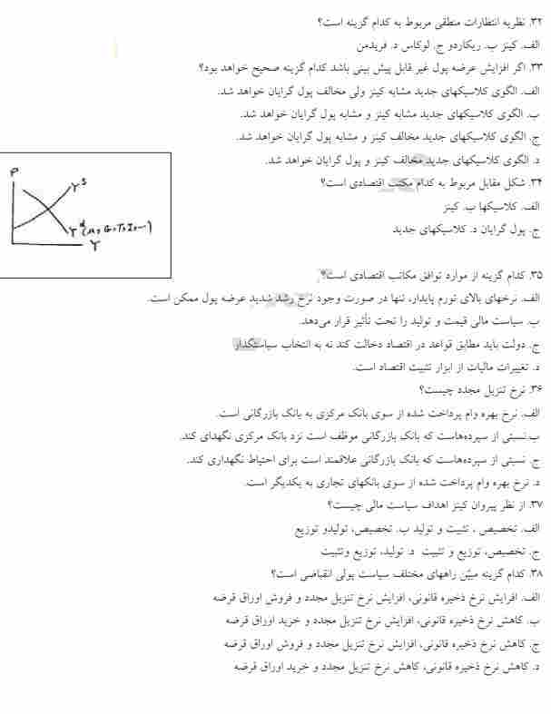 آزمون استخدامی سازمان بازرسی کل کشور 2 سوالات آزمون استخدامی سازمان بازرسی کل کشور