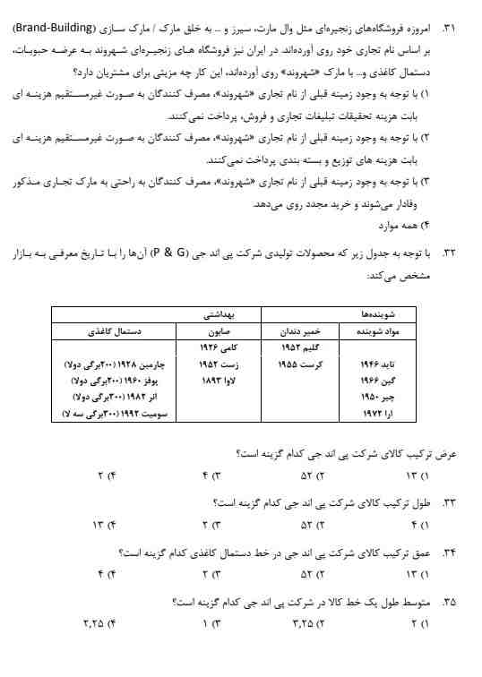 سوالات استخدامی بازاریابی و فروش 2 استخدامی بازاریابی و فروش2 سوالات استخدامی بازاریابی و فروش